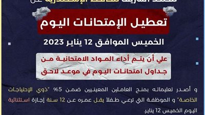 أولياء أمور الإسكندرية: قرار تعطيل الإمتحانات لتغطية إهمال غرف المحافظة 