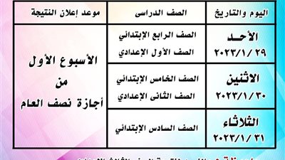 الجيزة تعلن وتحدد موعد إعلان نتائج الصفوف الدراسية