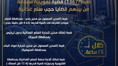  ضبط 1367 جريمة تموينية متنوعة في حملات موسعة بمختلف المحافظات 