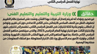 حقيقة عقد ثلاثة اختبارات ورقية بديلا لامتحانات نهاية الفصل الدراسي الثاني