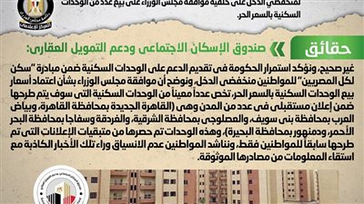 هل ألغت الحكومة الدعم على جميع الوحدات السكنية بمبادرة 