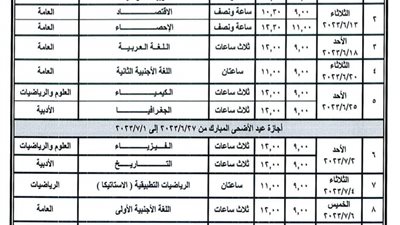 جدول امتحانات الثانوية العامةالرسمي من وزارة التعليم