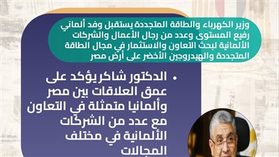 وزير الكهرباء يستقبل وفدا المانيا رفيع المستوى وعدد من رجال الأعمال