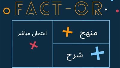 مخاوف طلاب مدارس المتفوقين STEM من النسبة المرنة وضياع أحلامهم