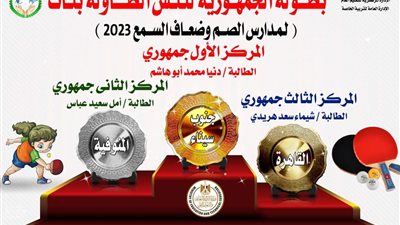 تعليم القاهرة تحصد المركزين الأول والثالث على الجمهورية في تنس الطاولة 