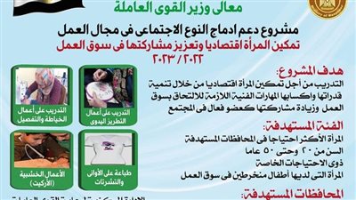القوى العاملة: دورات تدريبية في المحافظات لتمكين المرأة اقتصاديًا