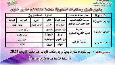 اعرف مواعيد ومقار تقديم اعتذارات الثانوية العامة