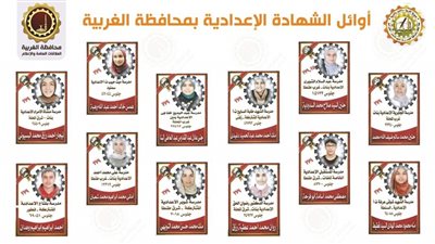 محافظ الغربية يعتمد نتيجة الشهادة الإعدادية بنسبة نجاح 77.62% 