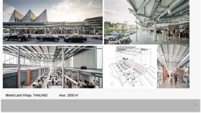  طرح إنشاء سوق حضارية على مساحة 18 فدانا بالقاهرة الجديدة