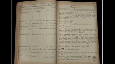 اعرف القطع المميزة لشهر يونيو بالمتاحف على مستوى الجمهورية