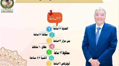 محافظ المنيا يشدد على نظافة وتعقيم المساجد لأداء صلاة عيد الأضحى