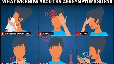 أعراض جديدة للمتحور الجديد من فيروس كورونا