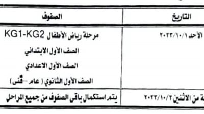مواعيد مختلفة.. تعليم المنيا تعلن جدول دخول طلاب المراحل التعليمية إلى المدارس