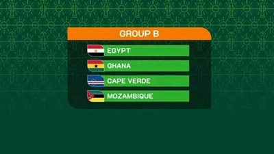 مصر فى المجموعة الثانية فى نهائيات كأس الأمم الأفريقية بكوت ديفوار 