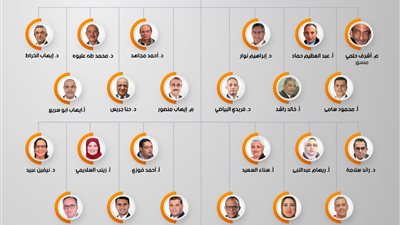 حملة المرشح الرئاسي فريد زهران تعلن استكمال هيكلها الأساسي باختيار الهيئة الاستشارية