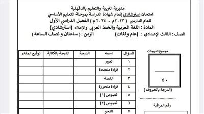 تعليم الدقهلية تنشر أول نموذج استرشادى بنظام البوكليت للشهادة الإعدادية