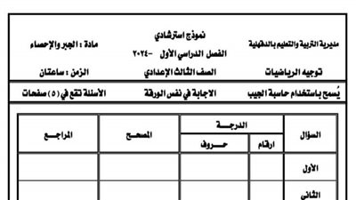 تعليم الدقهلية تنشر أول نموذج استرشادى لمادة الجبر للشهادة الإعدادية