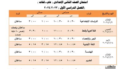 ننشر الجداول الجديدة لامتحانات الجيزة بعد تعديل المواعيد مراعاة لأعياد أشقائنا المسيحيين