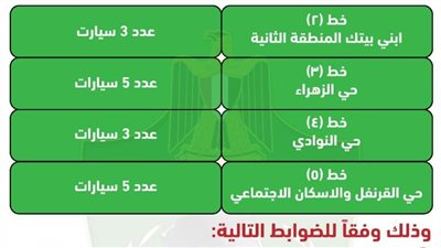 محافظ المنيا يقرر فتح التراخيص لـ16 ميكروباص أجرة بهذه المناطق