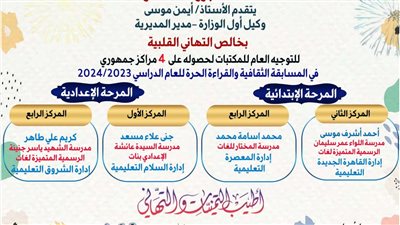 تعليم بالقاهرة: تحصد مراكز متقدمة بمسابقة القراءة الحرة