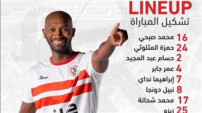 تعرف على تشكيل الزمالك والإسماعيلي في قمة الإسماعيلية 