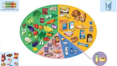 علماء يكشفون عن فوائد مُذهلة لممارسة الصيام 