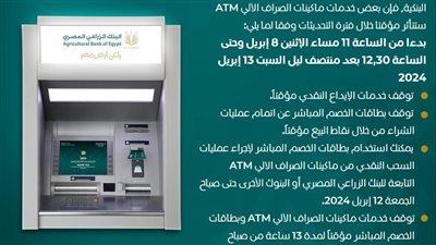 البنك الزراعي المصري يقوم بإجراء تحديثات لأنظمته البنكية