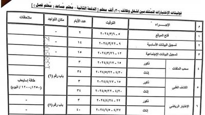مواعيد اختبارات المتقدمين لوظائف 30 ألف معلم مساعد «معلم فصل» للدفعة الثانية