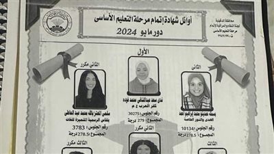 ننشر قائمة أوائل الشهادة الإعدادية بالدقهلية ورابط النتيجة