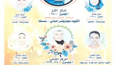 الطالبات تستحوذ على قائمة أوائل الشهادة الاعدادية ببنى سويف.. ونسبة النجاح 76،2%