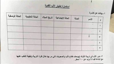 محافظ أسوان يوجه لتسخير جميع الإمكانات للمتقدمين للترشح بمسابقة «الأب القدوة 2024»