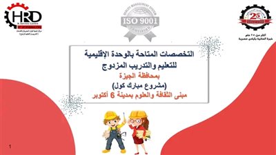 للحاصلين على الشهادة الإعدادية.. تعرف على تنسيق القبول بمدارس مبارك كول