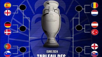 تعرف على المنتخبات المتأهلة إلى دور الـ16ببطولة كأس الأمم الأوروبية يورو 2024