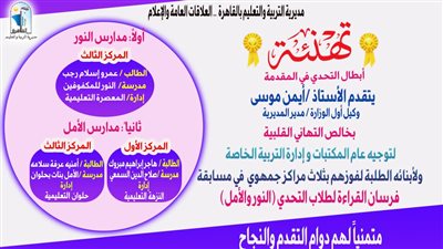 القاهرة تحصد المركزين الأول والثالث بمسابقة «فرسان القراءة» لطلاب «النور والأمل»