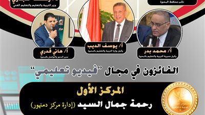 تعليم البحيرة تعلن نتيجة مسابقة 