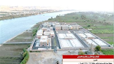 تنفيذ 6500 مشروعا داخل 24 قطاع بتكلفة تزيد على 140 مليار جنيه بالمنيا