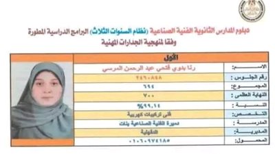 تعليم الدقهلية تهنئ رنا بدوى الأولى على مستوى الجمهورية بالدبلومات الفنية