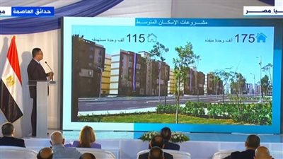وزير الإسكان: زيادة سكانية تصل لـ2.5 مليون نسمة يقابلها احتياج بـ400 ألف وحدة سكنية