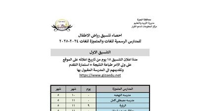 إعلان تنسيق القبول 