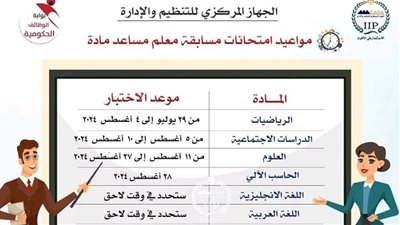 رابط الاستعلام عن مواعيد الامتحان الإلكتروني للمتقدمين في مسابقة معلم مساعد