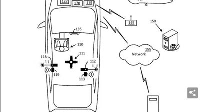احترس من سيارات فورد.. تبلغ عن صاحبها إذا ارتكب تلك المخالفة