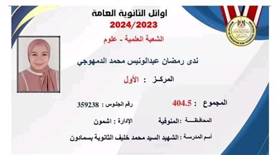 6 طالبات و3 طلاب بقائمة أوائل علمى علوم بالثانوية العامة (صور أوائل علمى علوم)