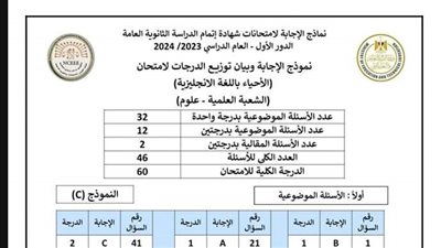 ننشر امتحان الأحياء ونموذج الإجابة الرسمى لوزارة التربية والتعليم 