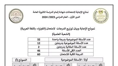 أولياء الأمور يطالبون 