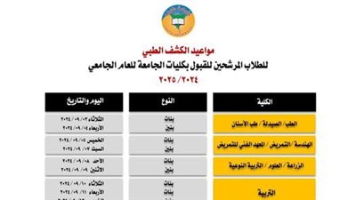 موعد الكشف الطبي للطلاب الجدد المرشحين للقبول بجامعة طنطا