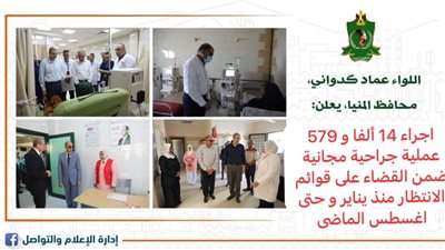 محافظ المنيا يعلن إجراء 14 ألف عملية جراحية مجانية 