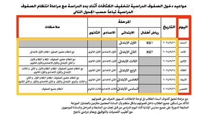 تعليم الجيزة تعلن مواعيد دخول الصفوف الدراسية لتخفيف الكثافات لبداية العام الدراسي 