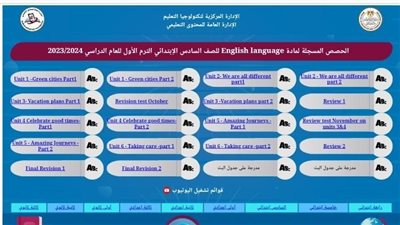 بدء نزول الواجبات المنزلية والتقيمات لجميع المراحل التعليمية على موقع الوزارة 