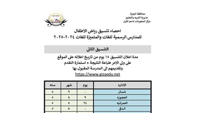 إعلان التنسيق الثانى KG رياض الأطفال بالمدارس الرسمية والمتميزة للغات بالجيزة