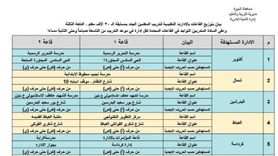 أماكن تدريبات الدفعة الثالثة بمسابقة 30 ألف معلم بالجيزة